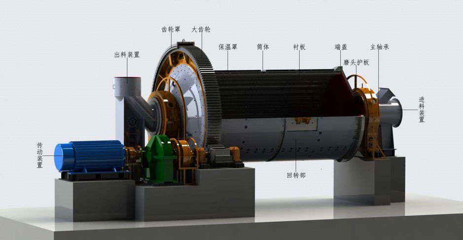 冶金、選礦球磨機(jī)原理圖_compressed.jpg